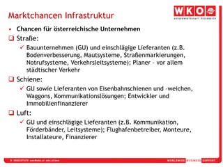 Technologien zur CO2-Reduzierung, weil Steinkohle und Braunkohle noch länger eine wesentliche Rolle spielen