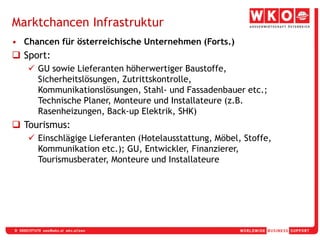 Erneuerbare Energien: 