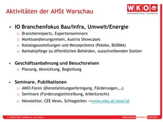 Biomasse (Biogas - Landwirtschaft): schlüsselfertige integrierte Lösungen (von der Idee bis zu Umsetzung)