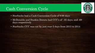 Cash Conversion Cycle
• Starbucks had a Cash Conversion Cycle of 9.68 days
• McDonalds and Dunkin Donuts had CCC’s of -.85 days, and .69
days respectively
• Starbucks CCC was cut by just over 5 days from 2013 to 2014
 