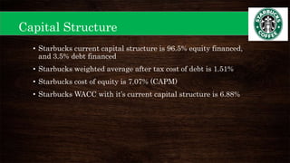 Capital Structure
• Starbucks current capital structure is 96.5% equity financed,
and 3.5% debt financed
• Starbucks weighted average after tax cost of debt is 1.51%
• Starbucks cost of equity is 7.07% (CAPM)
• Starbucks WACC with it’s current capital structure is 6.88%
 
