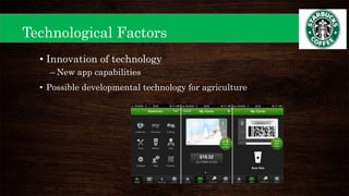 • Innovation of technology
– New app capabilities
• Possible developmental technology for agriculture
Technological Factors
 