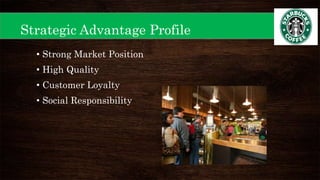 • Strong Market Position
• High Quality
• Customer Loyalty
• Social Responsibility
Strategic Advantage Profile
 