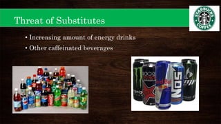 • Increasing amount of energy drinks
• Other caffeinated beverages
Threat of Substitutes
 