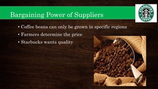 • Coffee beans can only be grown in specific regions
• Farmers determine the price
• Starbucks wants quality
Bargaining Power of Suppliers
 