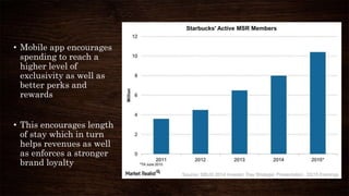 • Mobile app encourages
spending to reach a
higher level of
exclusivity as well as
better perks and
rewards
• This encourages length
of stay which in turn
helps revenues as well
as enforces a stronger
brand loyalty
 