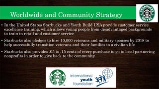 Worldwide and Community Strategy
• In the United States Starbucks and Youth Build USA provide customer service
excellence training, which allows young people from disadvantaged backgrounds
to train in retail and customer service
• Starbucks also pledges to hire 10,000 veterans and military spouses by 2018 to
help successfully transition veterans and their families to a civilian life
• Starbucks also provides .05 to .15 cents of every purchase to go to local partnering
nonprofits in order to give back to the community
 