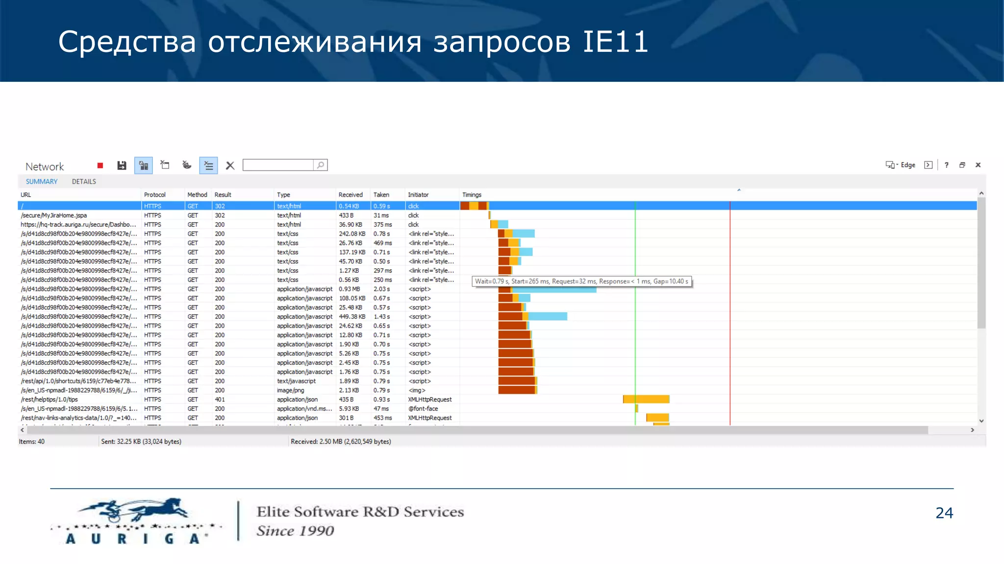 24
Средства отслеживания запросов IE11
 