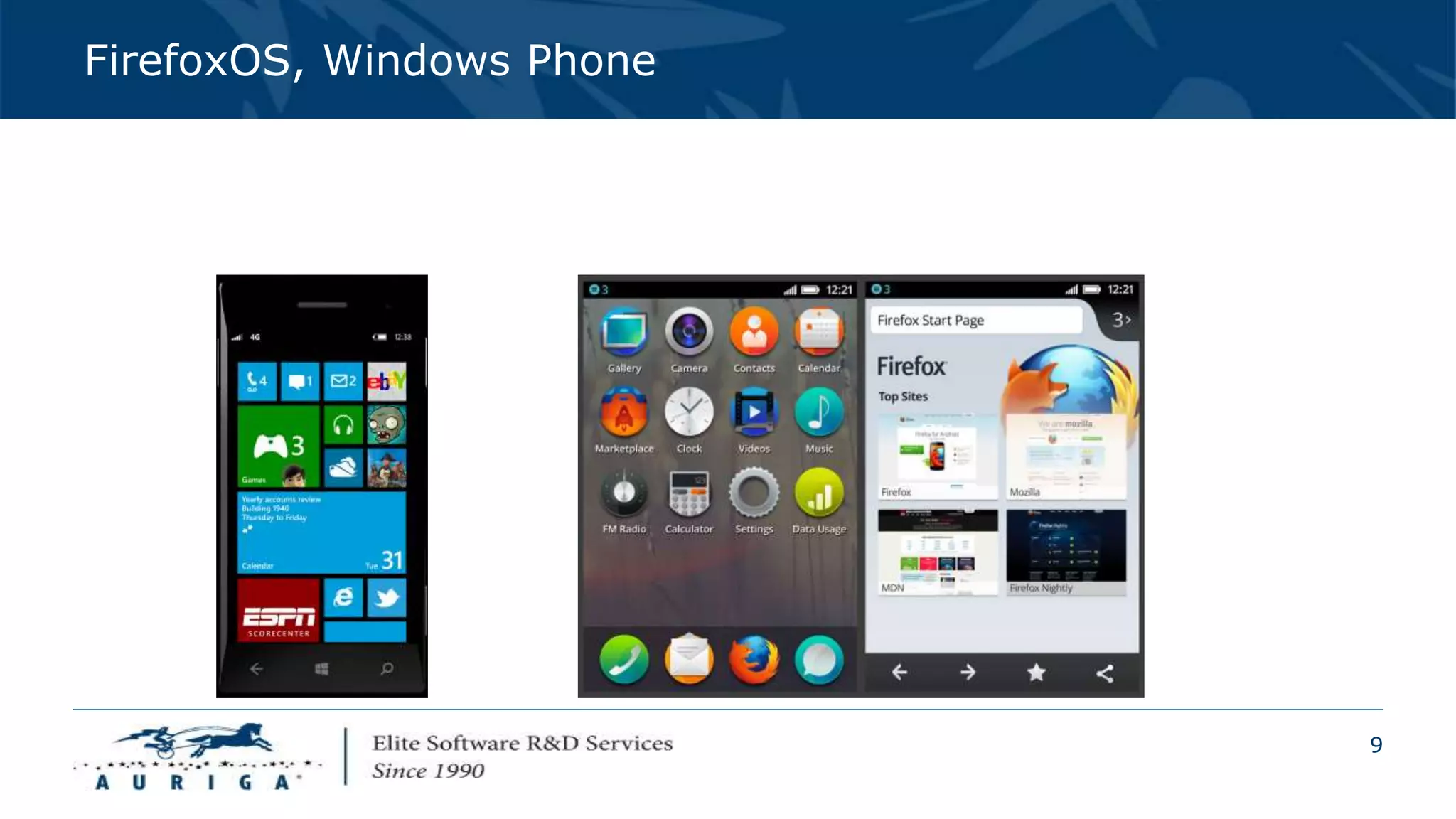 9
FirefoxOS, Windows Phone
 