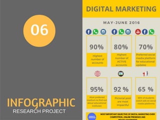 SHOWREEL-CREATIVES BY DK