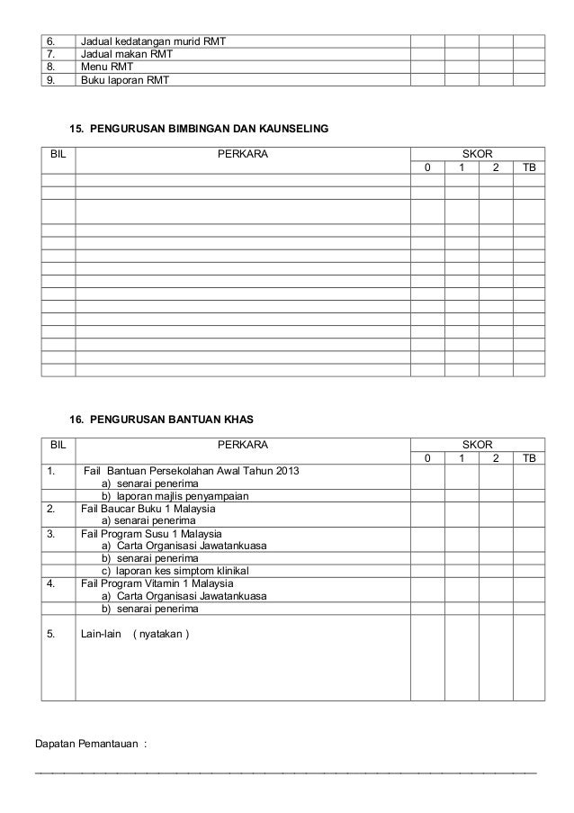 090 instrumen+pemantauan+unit+hem+2013[1]