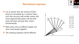 Trajectory Generation Rov 090RobotTrajectoryGenerationEn.pdf