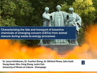 Dr. Lance Schideman, Dr. Yuanhui Zhang, Dr. Micheal Plewa, John Scott
Young-Hwan Shin, Peng Zhang, Justin Pals
University of Illinois at Urbana - Champaign
1
Characterizing the fate and transport of bioactive
chemicals of emerging concern (CECs) from animal
manure during waste-to-energy processes
 