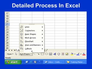 091 Process Mapping | PPT