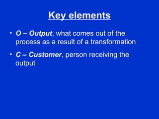 091 Process Mapping | PPT