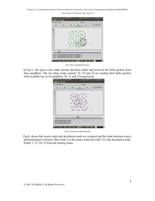 T.Aruna et al., International Journal of Advanced Research in Innovative Discoveries in Engineering and Applications[IJARIDEA]
Vol.2, Issue 1,27 February 2017, pg. 6-10
7
© 2017, IJARIDEA All Rights Reserved
Fig.5. Receiving Hello Packets
In Fig.5., the green color nodes denote that these nodes had received the hello packets from
their neighbors. The last three nodes namely 32, 33 and 34 are sending their hello packets
with its public key to its neighbors 30, 31 and 32 respectively.
Fig.6. Formation of Routing node
Fig.6. shows that source node and destination node are assigned and the route between source
and destination is formed. Here node 5 is the source node and node 33 is the destination node.
Nodes 7, 13, 24, 32 form the routing nodes.
 