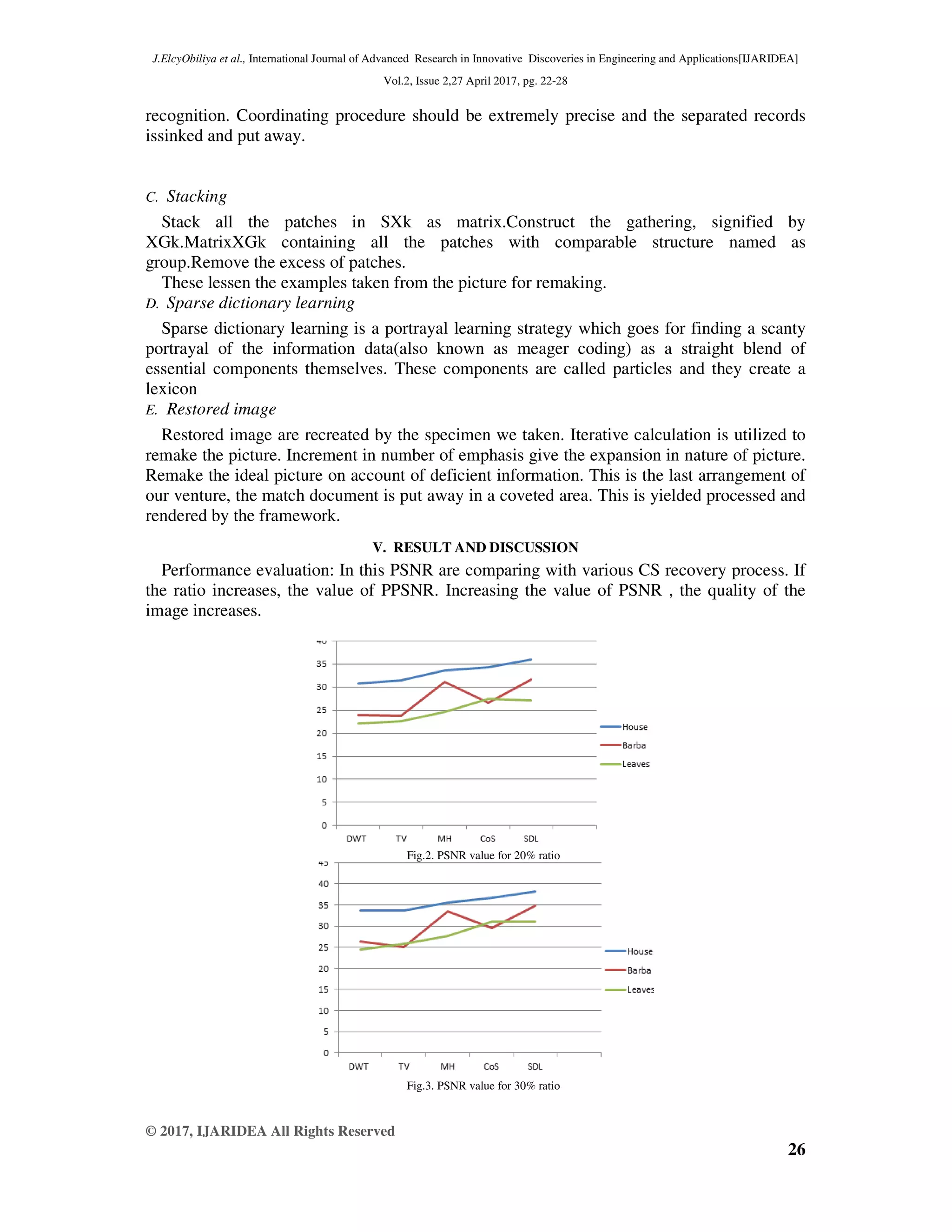 J.ElcyObiliya et al., International Journal of Advanced Research in Innovative Discoveries in Engineering and Applications[IJARIDEA] Vol.2, Issue 2,27 April 2017, pg. 22-28 © 2017, IJARIDEA All Rights Reserved 26 recognition. Coordinating procedure should be extremely precise and the separated records issinked and put away. C. Stacking Stack all the patches in SXk as matrix.Construct the gathering, signified by XGk.MatrixXGk containing all the patches with comparable structure named as group.Remove the excess of patches. These lessen the examples taken from the picture for remaking. D. Sparse dictionary learning Sparse dictionary learning is a portrayal learning strategy which goes for finding a scanty portrayal of the information data(also known as meager coding) as a straight blend of essential components themselves. These components are called particles and they create a lexicon E. Restored image Restored image are recreated by the specimen we taken. Iterative calculation is utilized to remake the picture. Increment in number of emphasis give the expansion in nature of picture. Remake the ideal picture on account of deficient information. This is the last arrangement of our venture, the match document is put away in a coveted area. This is yielded processed and rendered by the framework. V. RESULT AND DISCUSSION Performance evaluation: In this PSNR are comparing with various CS recovery process. If the ratio increases, the value of PPSNR. Increasing the value of PSNR , the quality of the image increases. Fig.2. PSNR value for 20% ratio Fig.3. PSNR value for 30% ratio 