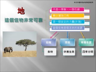 本文件僅作為內部培訓使用




地
 