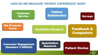 10
Patient
Satisfaction
Customer
Service
Net Promoter
Score
Consumer Engagement
(Standard 2 NSQHS)
Feedback &
Complaints
Surveys
Qualitative Research
Quantitative
Research
Patient Stories
HOW DO WE MEASURE ‘PATIENT EXPERIENCE’ NOW?
 