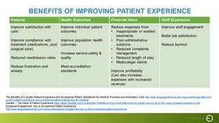 14
BENEFITS OF IMPROVING PATIENT EXPERIENCE
The Benefits of a Quality Patient Experience and Exceptional Patient Satisfaction for Medical Practices and Ambulatory Care http://www.languageofcaring.com/resource/the-benefits-of-a-
quality-patient-experience-and-exceptional-patient-satisfaction-for-medical/
Deloitte – The Value of Patient Experience https://www2.deloitte.com/content/dam/Deloitte/us/Documents/life-sciences-health-care/us-dchs-the-value-of-patient-experience.pdf
Employee Engagement: Key to Exceptional Patient Experience
http://www.languageofcaring.com/resource/employee-engagement-key-to-the-exceptional-patient-experience/
Patients
Improve satisfaction with
care
Improve compliance with
treatment (medications, post
surgical care)
Reduced readmission rates
Reduce frustration and
anxiety
Health Outcomes
Improve individual patient
outcomes
Improve population health
outcomes
Increase service safety &
quality
Meet accreditation
standards
Financial Value
Reduce expenses from
• Inappropriate or wasted
treatments
• Poor administrative
solutions
• Reduced complaints
management
• Reduced length of stay
• Medicolegal claims
Improve profitability
(Can also increase
expenses with increased
revenue)
Staff Experience
Improve staff engagement
Better job satisfaction
Reduce burnout
 