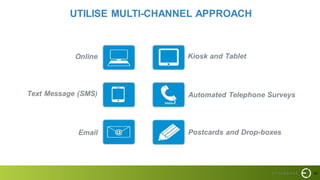 20
UTILISE MULTI-CHANNEL APPROACH
Online
Text Message (SMS)
Email
Kiosk and Tablet
Automated Telephone Surveys
Postcards and Drop-boxes
 