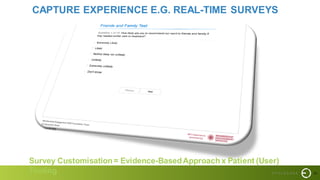 21
CAPTURE EXPERIENCE E.G. REAL-TIME SURVEYS
Survey Customisation= Evidence-BasedApproach x Patient (User)
Testing
 