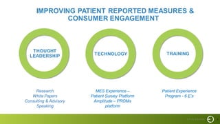 3
THOUGHT
LEADERSHIP TECHNOLOGY TRAINING
IMPROVING PATIENT REPORTED MEASURES &
CONSUMER ENGAGEMENT
Research
White Papers
Consulting & Advisory
Speaking
MES Experience –
Patient Survey Platform
Amplitude – PROMs
platform
Patient Experience
Program - 6 E’s
 