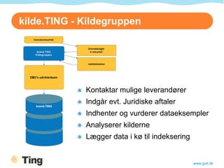 kilde.TING - Kildegruppen




             Kontaktar mulige leverandører
             Indgår evt. Juridiske aftaler
             Indhenter og vurderer dataeksempler
             Analyserer kilderne
             Lægger data i kø til indeksering


                                                www.gnit.dk
 
