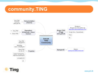 community.TING




                 www.gnit.dk
 