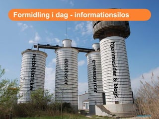Formidling i dag - informationsilos




               databaser




                                      www.gnit.dk
 
