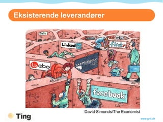 Eksisterende leverandører




                   David Simonds/The Economist
                                                 www.gnit.dk
 