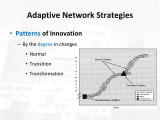 Adaptive Network Strategies Patterns of Innovation By the degree in changes Normal Transition Transformation