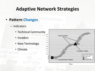 Adaptive Network Strategies Pattern Changes Indicators Technical Community Invaders New Technology Climate