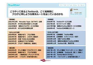 こうやって⾒るとTwitterは、ごく短期間に
  ブログと同じような普及ルートを辿っているのかも

【黎明期】                           【黎明期】
2001年10⽉ Movable Type（以下MT）公開   2006年7⽉ Twitterサービス公開
2003年2⽉ MT⾮公式⽇本語パッチ公開           2007年4⽉ モバツイッター開始
2003年後半 複数のブログサービスが開始           2007年中盤 複数のTwitter類似サービスが開始
2004年3⽉ MT公式⽇本語版公開              2008年4⽉ Twitter⽇本語版スタート

【⽴ち上がり期】                        【⽴ち上がり期】
2004年6⽉ 眞鍋かをり ブログ開始             2009年7⽉ 広瀬⾹美 Twitter開始
2004年7⽉ 眞鍋かをり メガネっ娘流⾏           2009年7⽉ 広瀬⾹美 ヒウィッヒヒー流⾏
2004年9⽉ ⽇産 TIIDA BLOG開始         2009年10⽉ ⽇産 Twitter開始
2005年2⽉ 企業向けブログ本発売              2009年10⽉ 複数の企業向けTwitter本発売
2005年1⽉ ブログ「⻤嫁⽇記」書籍化            2009年11⽉ Twitter⼩説 発売予定


【普及期】                           【普及期】
2005年4⽉ テレビ番組「ブログタイプ」開始         200*年＊⽉   テレビ番組「ツイッター＊＊」開始？
2005年8⽉ 眞鍋かをり ブログ本発売            200*年＊⽉   広瀬⾹美 Twitter本（歌？）発売？
2005年10⽉ 「⻤嫁⽇記」テレビドラマ化          200*年＊⽉   Twitter本のドラマ化？
2005年12⽉ 「ブログ」が流⾏語⼤賞に           200*年＊⽉   「ツイッター」が流⾏語⼤賞に？
2009/10/29                                                       22
 