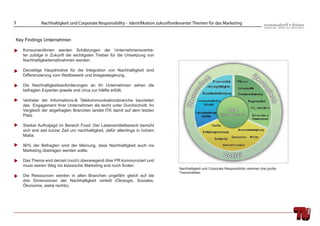 3            Nachhaltigkeit und Corporate Responsibility - Identifikation zukunftsrelevanter Themen für das Marketing


Key Findings Unternehmen

    KonsumentInnen werden Schätzungen der Unternehmensvertre-
    ter zufolge in Zukunft die wichtigsten Treiber für die Umsetzung von
    Nachhaltigkeitsmaßnahmen werden.

    Derzeitige Hauptmotive für die Integration von Nachhaltigkeit sind
    Differenzierung vom Wettbewerb und Imagesteigerung.

    Die Nachhaltigkeitsanforderungen an ihr Unternehmen sehen die
    befragten Experten jeweils erst circa zur Hälfte erfüllt.

    Vertreter der Informations-& Telekommunikationsbranche beurteilen
    das Engagement ihrer Unternehmen als leicht unter Durchschnitt. Im
    Vergleich der abgefragten Branchen landet ITK damit auf dem letzten
    Platz.

    Starker Aufholjagd im Bereich Food: Der Lebensmittelbereich bemüht
    sich erst seit kurzer Zeit um nachhaltigkeit, dafür allerdings in hohem
    Maße.

    90% der Befragten sind der Meinung, dass Nachhaltigkeit auch ins
    Marketing übetragen werden sollte.

    Das Thema wird derzeit (noch) überwiegend über PR kommuniziert und
    muss seinen Weg ins klassische Marketing erst noch ﬁnden.
                                                                                    Nachhaltigkeit und Corporate Responsibility vereinen drei große
                                                                                    Themenfelder.
    Die Ressourcen werden in allen Branchen ungefähr gleich auf die
    drei Dimensionen der Nachhaltigkeit verteilt (Ökologie, Soziales,
    Ökonomie, siehe rechts).
 