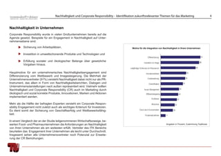Nachhaltigkeit und Corporate Responsibility - Identifikation zukunftsrelevanter Themen für das Marketing                           4


Nachhaltigkeit in Unternehmen
Corporate Responsibility wurde in vielen Großunternehmen bereits auf die
Agenda gesetzt. Beispiele für ein Engagement in Nachhaltigkeit auf Unter-
nehmensebene sind:

           Sicherung von Arbeitsplätzen,                                                     Motive für die Integration von Nachhaltigkeit in Ihrem Unternehmen

           Investition in umweltschonende Produkte und Technologien und

           Erfüllung sozialer und ökologischer Belange über gesetzliche
           Vorgaben hinaus.

Hauptmotive für ein unternehmerisches Nachhaltigkeitsengagement sind
Differenzierung vom Wettbewerb und Imagesteigerung. Die Mehrheit der
Unternehmensvertreter (91%) versteht Nachhaltigkeit dabei nicht nur als PR-
Instrument, das allein in Form von Nachhaltigkeitsberichten, Dialogen und
Unternehmensdarstellungen nach außen repräsentiert wird. Vielmehr sollten
Nachhaltigkeit und Corporate Responsibility (CR) auch im Marketing durch
ökologisch und sozial korrekte Produkte, Innovationen, Marken und Aktionen
implementiert werden.

Mehr als die Hälfte der befragten Experten versteht ein Corporate Respon-
sibility Engagement nicht zuletzt auch als wichtiges Kriterium für Investoren.
Es dient somit der Sicherung von Geschäftserfolg und Wettbewerbsfähig-
keit.

In einem Vergleich der an der Studie teilgenommenen Wirtschaftszweige, be-
werten Food- und Pharmaunternehmen die Anforderungen an Nachhaltigkeit                                                       Angaben in Prozent, Zustimmung TopBoxes
von ihren Unternehmen als am weitesten erfüllt. Vertreter des ITK Bereichs
beurteilen das Engagement ihrer Unternehmen als leicht unter Durchschnitt.
Insgesamt sehen alle Unternehmensvertreter noch Potenzial zur Erweite-
rung der CR Bemühungen.
 