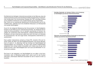 5             Nachhaltigkeit und Corporate Responsibility - Identifikation zukunftsrelevanter Themen für das Marketing



                                                                                      Zukünftige Stakeholder mit höchstem Einﬂuss auf die Umsetzung
                                                                                      von Nachhaltigkeit (aus Sicht der Unternehmensvertreter)

Die Mehrheit der befragten Unternehmensvertreter ist der Meinung, dass die
weitere Entwicklung des Corporate Responsibility Engagements in Unterneh-
men künftig stark vom Konsumenten bewegt wird. Der zukünftige Einﬂuss
durch staatliche Institutionen wird vergleichsweise gering eingeschätzt.
Das Thema ist von wachsender Bedeutung für Endverbraucher wie für Ge-
schäftskunden, gefördert duch die anhaltende Diskussion um Klimawandel
und soziale Gerechtigkeit.

Grund für die steigende Bedeutung des Konsumenten im Nachhaltigkeits-
kontext ist nach Meinung der Unternehmensvertreter, die steigende Souve-
ränität der KonsumentInnen. Um ihr Handeln verantworten zu können, be-
nötigen sie zunehmend mehr Informationen. Hintergrundinformationen zur
Produktion und dem Unternehmen selbst sind mehr und mehr von Interesse
für Endverbraucher. Sie sind sogar bereit, intransparente Unternehmen zu               Phänomene, die die gesellschaftlichen Erwartungen an Unternehmen be-
sanktionieren.                                                                         einﬂussen (aus Sicht der Unternehmensvertreter)


Dann greifen Unternehmen schnell zur Krisen-PR, immerhin 42% der Ex-
perten gaben als Motiv der Nachhaltigkeitsintegration das Issues Manage-
ment an (siehe S. 4). Allerdings fußt das Konzept der Nachhaltigkeit auf
Glaubwürdigkeit und Transparenz, die dann wenn bereits Imageschäden
aufgetreten sind, schwer wieder herzustellen sind. Dabei muss es gar nicht
soweit kommen, denn Nachhaltigkeit kann sich auch als Werttreiber im Un-
ternehmen erweisen.


Die Kunst in der Integration von Nachhaltigkeit ob nun allein in der Kom-
munikation oder im Marketing besteht darin, einen auch für den Kunden
relevanten, erkennbaren Mehrwert herzuleiten für den er bereit ist mehr zu
bezahlen.
                                                                                                                         Angaben in Prozent, Zustimmung TopBoxes
 