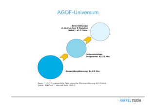 AGOF-Universum
 