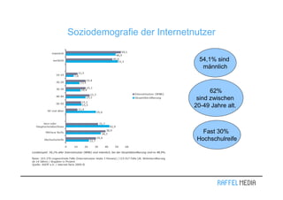 Soziodemografie der Internetnutzer

                               54,1% sind
                                männlich



                                   62%
                              sind zwischen
                             20-49 Jahre alt.



                                Fast 30%
                              Hochschulreife
 