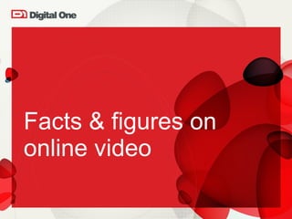 Facts & figures on online video 