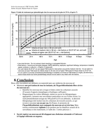 Ictère du nouveau-né, FMC Octobre 2008
Sabine Alcaydé, Hôpital Paule de Viguier

Figure 3 Guide de traitement par photothérapie chez les nouveau-nés de plus de 35 SA, d'après (7)




    8. Conclusion
Deux rôles incombent aux pédiatres en maternité puis aux médecins du nouveau-né
   • Maintenir une prévention de tous les instants, de l’hyperbilirubinémie libre sévère
       du nouveau-né :
           o Identifier les nouveau-nés à risque et lutter contre les cofacteurs associés
              (S’assurer d’apports énergétiques et hydriques suffisants).
           o Diagnostiquer les ictères débutants, mettre en œuvre les thérapeutiques
              appropriées, instaurer une surveillance particulière en cas d’ictère sévère. Le
              seuil potentiellement toxique de 340 µmol/l (à J3) est arbitraire, la décision
              thérapeutique doit inclure tous les cofacteurs de toxicité associés, ce qui
              revient à raisonner au cas par cas. En France, le pronostic de
              l’hyperbilirubinémie non conjuguée du nouveau né est très bon. Mais
              restons extrêmement vigilants et ne perdons pas les bénéfices actuels de la
              surveillance et des traitements, à l’aube des « sorties précoces ».

    •   Savoir repérer un nouveau-né développant une cholestase néonatale et l’adresser
        à l’équipe référente en urgence.




                                                   10
 