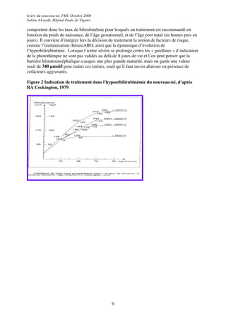 Ictère du nouveau-né, FMC Octobre 2008
Sabine Alcaydé, Hôpital Paule de Viguier

comportent donc les taux de bilirubinémie pour lesquels un traitement est recommandé en
fonction du poids de naissance, de l’âge gestationnel, et de l’âge post natal (en heures puis en
jours). Il convient d’intégrer lors la décision de traitement la notion de facteurs de risque,
comme l’immunisation rhésus/ABO, ainsi que la dynamique d’évolution de
l’hyperbilirubinémie. Lorsque l’ictère sévère se prolonge,certes les « guidlines » d’indication
de la photothérapie ne sont pas validés au delà de 8 jours de vie et l’on peut penser que la
barrière hématoencéphalique a acquis une plus grande maturité, mais on garde une valeur
seuil de 340 µmol/l pour traiter ces ictères, seuil qu’il faut savoir abaisser en présence de
cofacteurs aggravants.

Figure 2 Indication de traitement dans l'hypoerbilirubinémie du nouveau-né, d'après
RA Cockington, 1979




                                               9
 