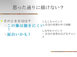 思った通りに描けない？ そのとき自分は？ この筆は描きにくい！ 面白いかも ! こちこちマインド … 自分の世界の中で判断 しなやかマインド … 自分の世界を広げるチャンス 