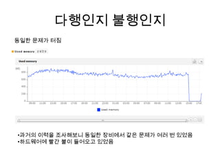 다행인지 불행인지동일한 문제가 터짐과거의 이력을 조사해보니 동일한 장비에서 같은 문제가 여러 번 있었음