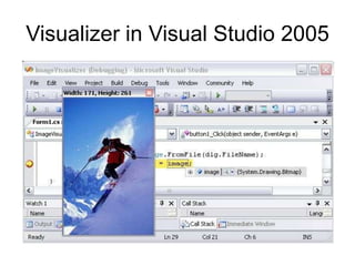 Visualizer in Visual Studio 2005