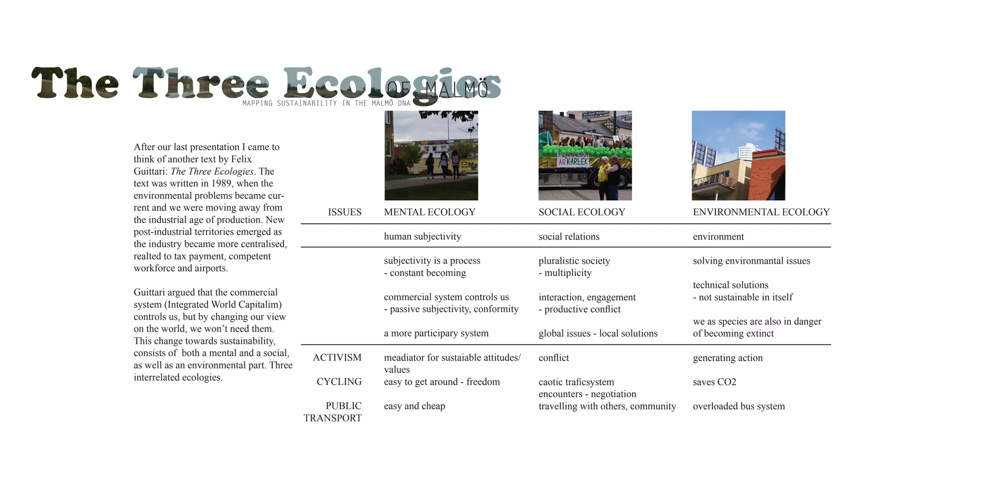 OF MALMÖ
                          MAPPING SUSTAINABILITY IN THE MALMÖ DNA




After our last presentation I came to
think of another text by Felix
Guittari: The Three Ecologies. The
text was written in 1989, when the
environmental problems became cur-
rent and we were moving away from            ISSUES       MENTAL ECOLOGY                        SOCIAL ECOLOGY                      ENVIRONMENTAL ECOLOGY
the industrial age of production. New
post-industrial territories emerged as                    human subjectivity                    social relations                    environment
the industry became more centralised,
realted to tax payment, competent                         subjectivity is a process             pluralistic society                 solving environmantal issues
workforce and airports.                                   - constant becoming                   - multiplicity
                                                                                                                                    technical solutions
Guittari argued that the commercial                       commercial system controls us         interaction, engagement             - not sustainable in itself
system (Integrated World Capitalim)                       - passive subjectivity, conformity    - productive conflict
controls us, but by changing our view                                                                                               we as species are also in danger
on the world, we won’t need them.                         a more participary system             global issues - local solutions     of becoming extinct
This change towards sustainability,
consists of both a mental and a social,    ACTIVISM       meadiator for sustaiable attitudes/   conflict                            generating action
as well as an environmental part. Three                   values
interrelated ecologies.                     CYCLING       easy to get around - freedom          caotic traficsystem                 saves CO2
                                                                                                encounters - negotiation
                                             PUBLIC       easy and cheap                        travelling with others, community   overloaded bus system
                                          TRANSPORT
 