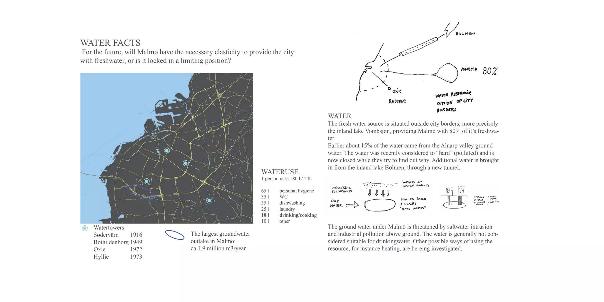 WATER FACTS
For the future, will Malmø have the necessary elasticity to provide the city
with freshwater, or is it locked in a limiting position?




                                                                                             WATER
                                                                                             The fresh water source is situated outside city borders, more precisely
                                                                                             the inland lake Vombsjøn, providing Malmø with 80% of it’s freshwa-
                                                                                             ter.
                                                                                             Earlier about 15% of the water came from the Alnarp valley ground-
                                                                                             water. The water was recently considered to “hard” (polluted) and is
                                                                                             now closed while they try to find out why. Additional water is brought
                                                                                             in from the inland lake Bolmen, through a new tunnel.
                                                                 WATERUSE
                                                                 1 person uses 180 l / 24h

                                                                 65 l     personal hygiene
                                                                 35 l     WC
                                                                 35 l     dishwashing
                                                                 25 l     laundry
                                                                 10 l     drinking/cooking
                                                                 10 l     other
    Watertowers                                                                              The ground water under Malmö is threatened by saltwater intrusion
    Sødervärn     1916                 The largest groundwater                               and industrial pollution above ground. The water is generally not con-
    Bothildenborg 1949                 outtake in Malmö:                                     sidered suitable for drinkingwater. Other possible ways of using the
    Oxie          1972                 ca 1,9 million m3/year                                resource, for instance heating, are be-eing investigated.
    Hyllie        1973
 