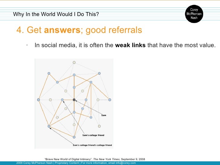brave new world of digital intimacy 2011-3-23 new research says yes — and “brave new world of digital intimacy,” new //sloanreviewmitedu/article/the-power-of-reconnection-how-dormant-ties-can. brave new world of digital intimacy 2011-3-23 new research says yes — and “brave new world of digital intimacy,” new //sloanreviewmitedu/article/the-power-of-reconnection-how-dormant-ties-can.