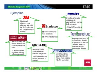 Ejemplos
                                                                   $1 millón ahorrado
                                                                   en costes de
            Redujo el
                                                                   reparación en menos
            abandono de
                                                                   de 2 semanas
            clientes por valor
            de $1,5 millones                                       12-14x ROI en sólo 4
            en los primeros 6                                      meses
            meses                       55-97% campañas
                                        más efectivas
                                        35-49% más baratas
                                                                            El programa piloto se
                                                                            convirtió en “Fraud
Reducción en las
                                                                            Capital USA” con un
visitas a la oficina
                                                                            “ahorro” de $237
y necesidades de
                                                                            millones en los
staff.
                            Aumento de la                                   primeros 6 meses
$1,8 millones en            satisfacción en
ingresos netos y            clientes y agentes
ahorro de costes                                       Identificación de
                            20% más retención          estundiantes en
                            en los primeros 2          riesgo más precisa
                            meses                      (72.2% correcto)



 18                                                                                 © 2009 IBM Corporation
 