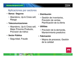 Aplicaciones por sectores
• Banca / Seguros               • Distribución
 • Abandono, Up & Cross sell,     • Gestión de inventarios,
   Riesgo                           Previsión de ventas,
• Telecomunicaciones                Planificación de la oferta
 • Abandono, Up & Cross sell,   • Utilities
   Mejor Próximo Producto,        • Previsión de la demanda,
   Previsión de tráfico             Mantenimiento predictivo
• Sector Público                • Fabricación
 • Seguridad, Fraude              • Mejora de procesos, Gestión
                                    de la calidad




   39                                                     © 2009 IBM Corporation
 